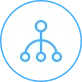 Полная интеграция