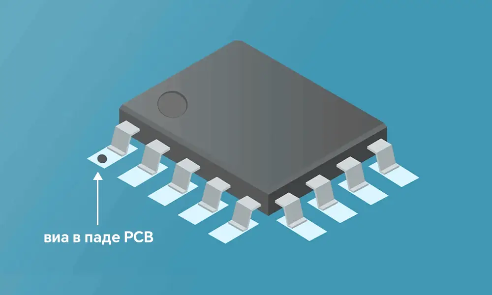 виа в паде PCB